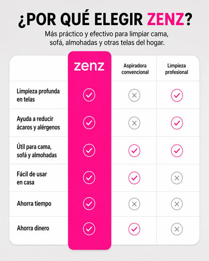 Aspiradora Zenz - Limpieza profunda de polvo y ácaros