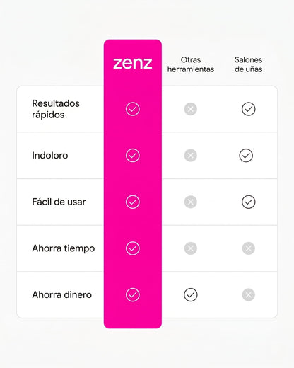 Zenz 3 Pro - Removedor eléctrico de callos portátil